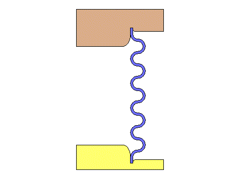 除了鋁合金壓鑄，還有哪些成型工藝