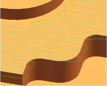 各種高速加工刀具，鋁合金壓鑄的發(fā)展大助力