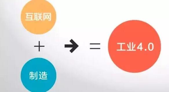 “工業(yè)4.0”，鋁合金壓鑄廠能從中獲益嗎？