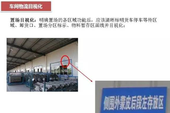 大招，深圳壓鑄公司物流目視化