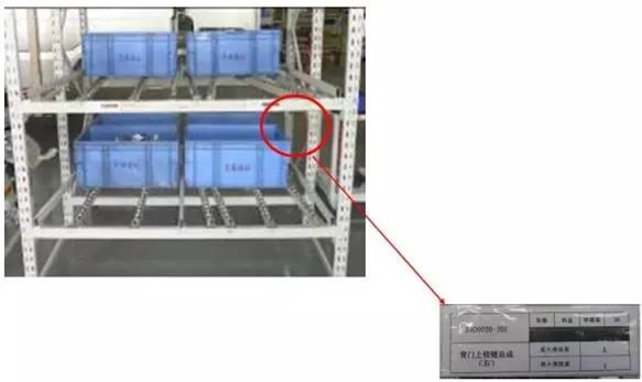 大招，深圳壓鑄公司物流目視化