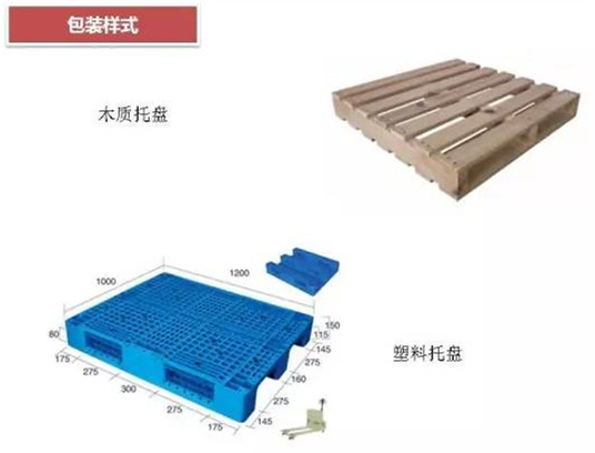 從包裝上，如何改善深圳壓鑄公司的管理